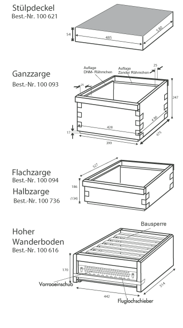 Herold mit Falz Schema