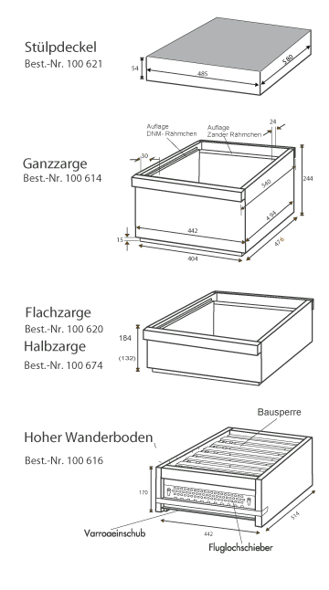 Beute Zander nach Herold, mit Falz Schema