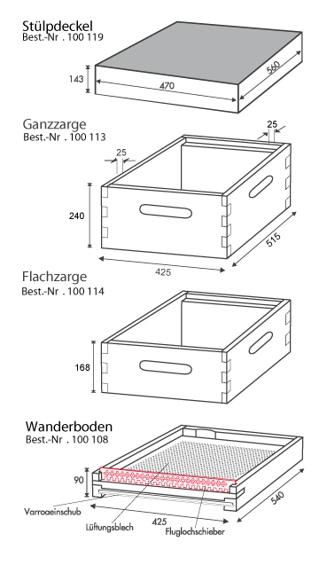 Magazin-Imkerbeute DNM, falzlos und kompatibel Schema