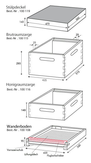 Magazin-Imkerbeute Dadant falzlos und kompatibel Schema